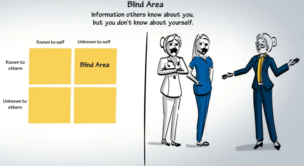  Are we willing to listen? 